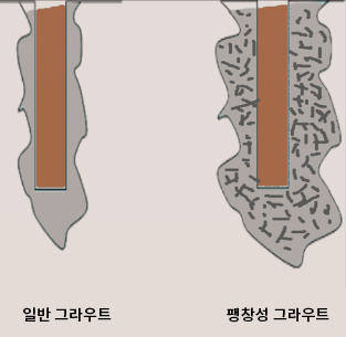 공법 특성