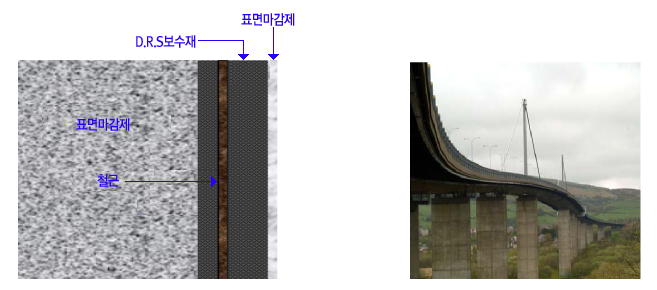D.R.S보수재의 공법구성