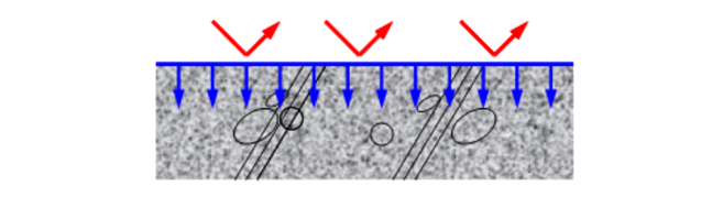 D.R.S 침투성 표면보호제